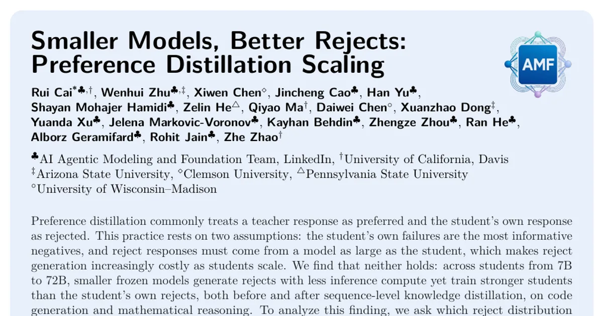 Smaller Models, Better Rejects: Preference Distillation Scaling