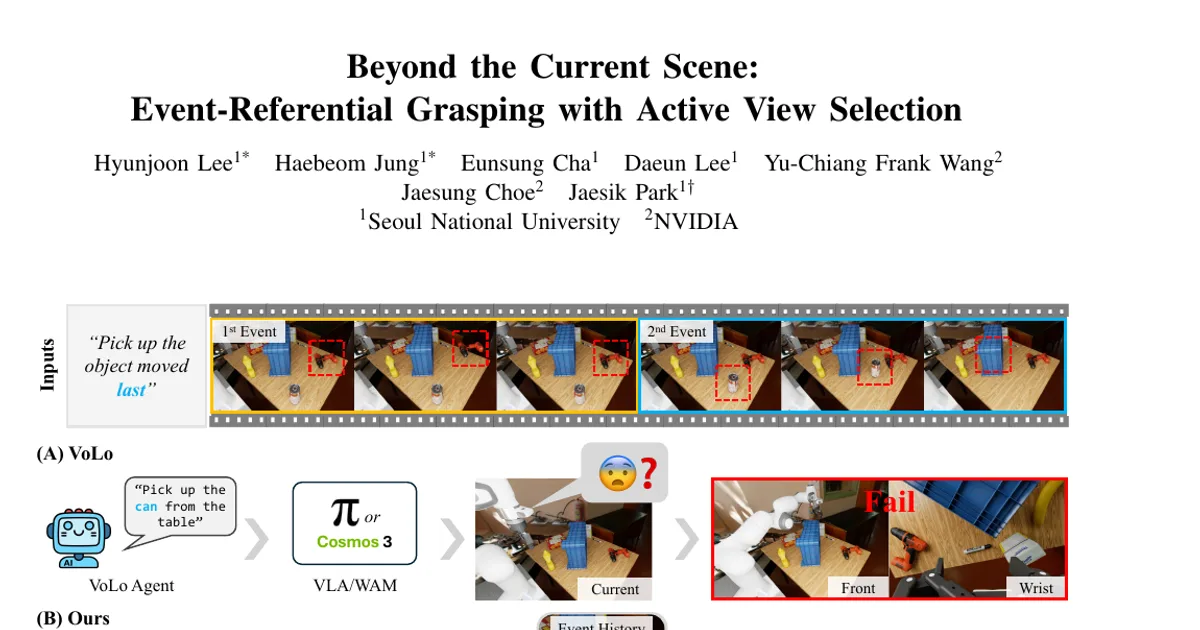Beyond the Current Scene: Event-Referential Grasping with Active View Selection