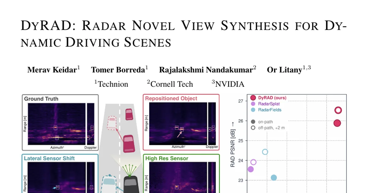 DyRAD: Radar Novel View Synthesis for Dynamic Driving Scenes