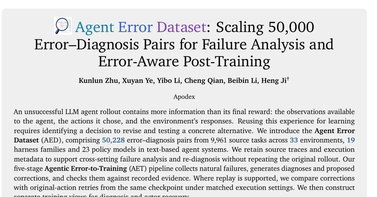 Agent Error Dataset: Scaling 50,000 Error--Diagnosis Pairs for Failure Analysis and Error-Aware Post-Training
