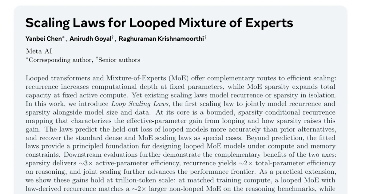 Scaling Laws for Looped Mixture of Experts