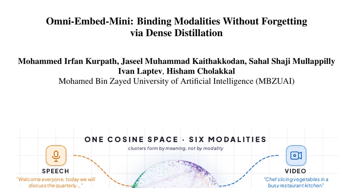 Omni-Embed-Mini: Binding Modalities Without Forgetting via Dense Distillation