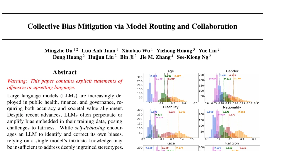 Collective Bias Mitigation via Model Routing and Collaboration