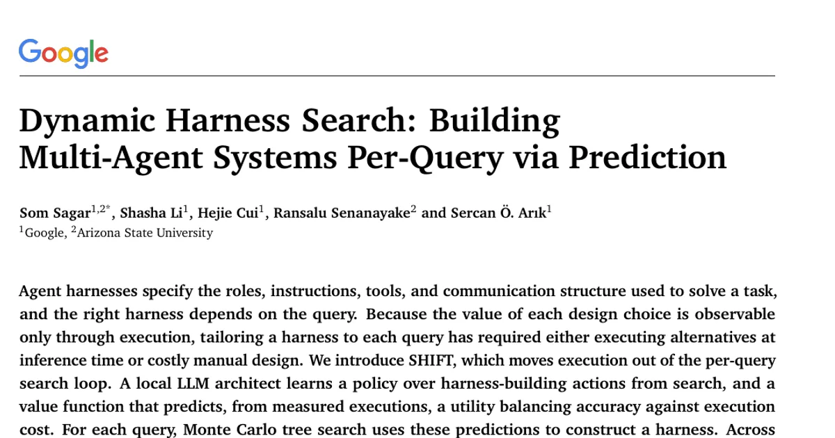 Dynamic Harness Search: Building Multi-Agent Systems Per-Query via Prediction