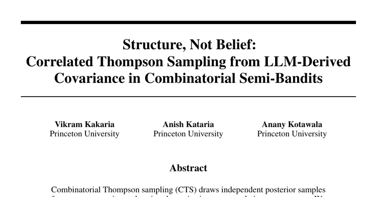 Structure, Not Belief: Correlated Thompson Sampling from LLM-Derived Covariance in Combinatorial Semi-Bandits