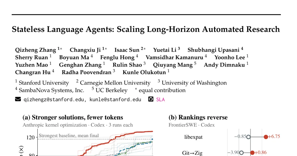 Stateless Language Agents: Scaling Long-Horizon Automated Research