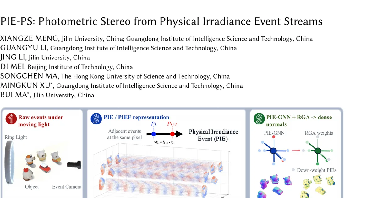 PIE-PS: Photometric Stereo from Physical Irradiance Event Streams