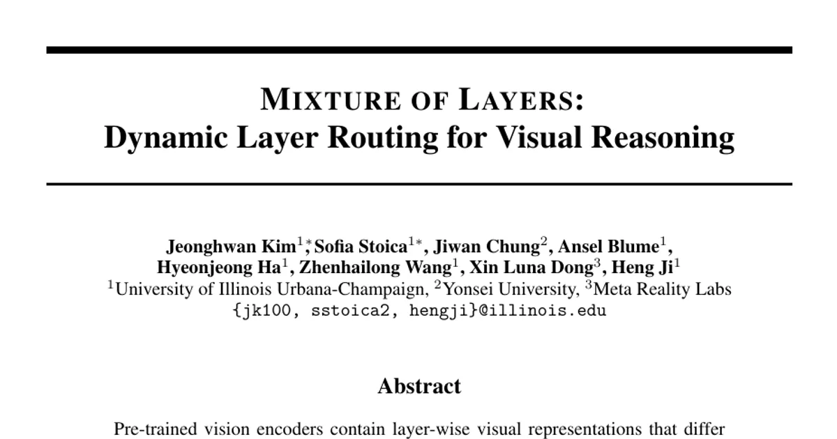 Mixture of Layers: Dynamic Layer Routing for Visual Reasoning