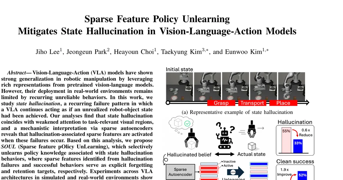 Sparse Feature Policy Unlearning Mitigates State Hallucination in Vision-Language-Action Models