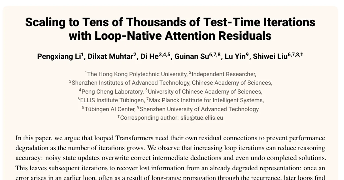 Scaling to Tens of Thousands of Test-Time Iterations with Loop-Native Attention Residuals