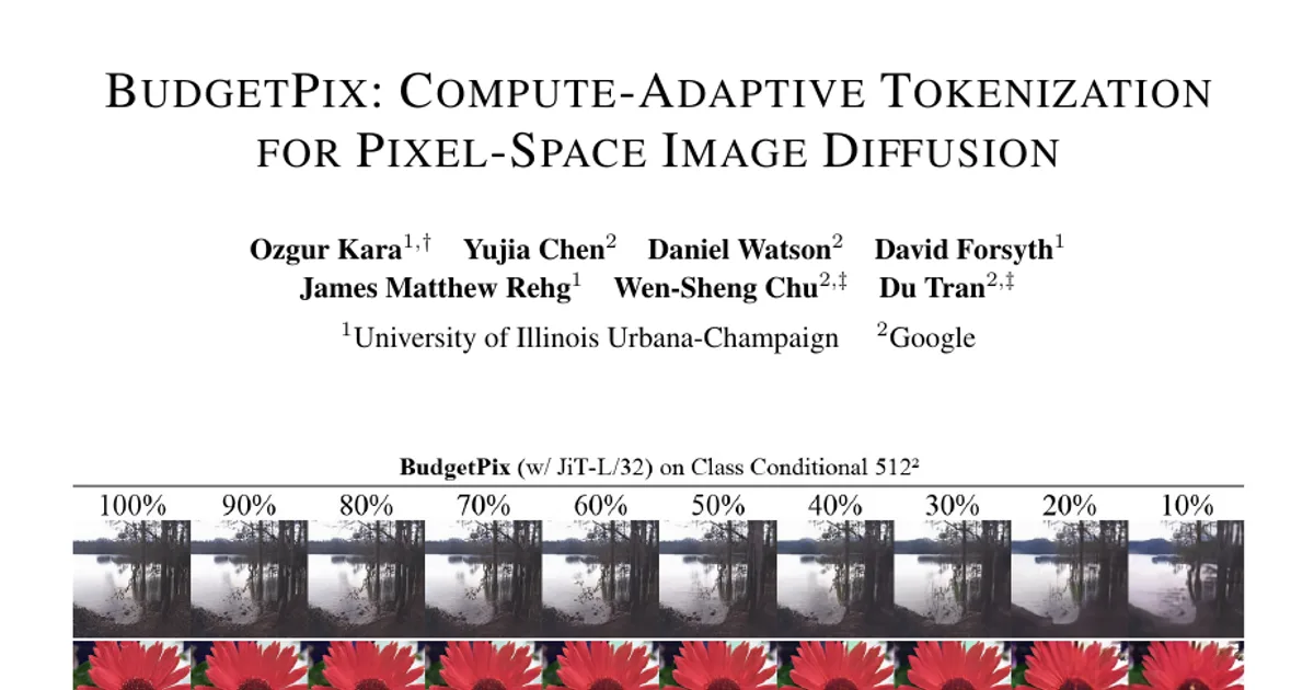 BudgetPix: Compute-Adaptive Tokenization for Pixel-Space Image Diffusion