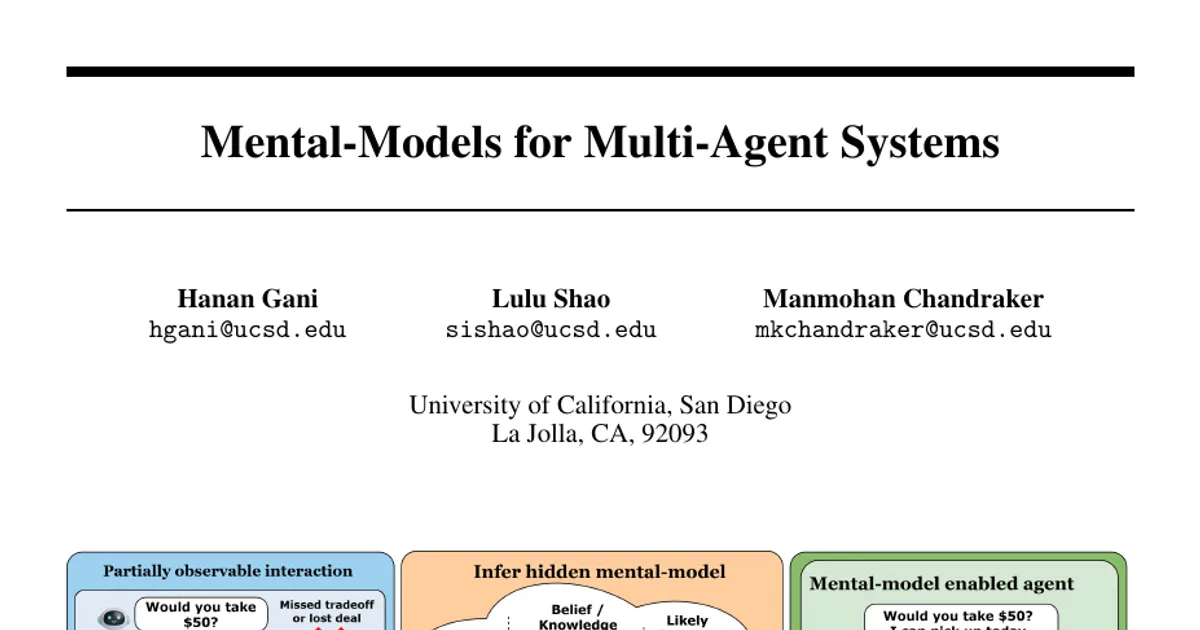 Mental-Models for Multi-Agent Systems