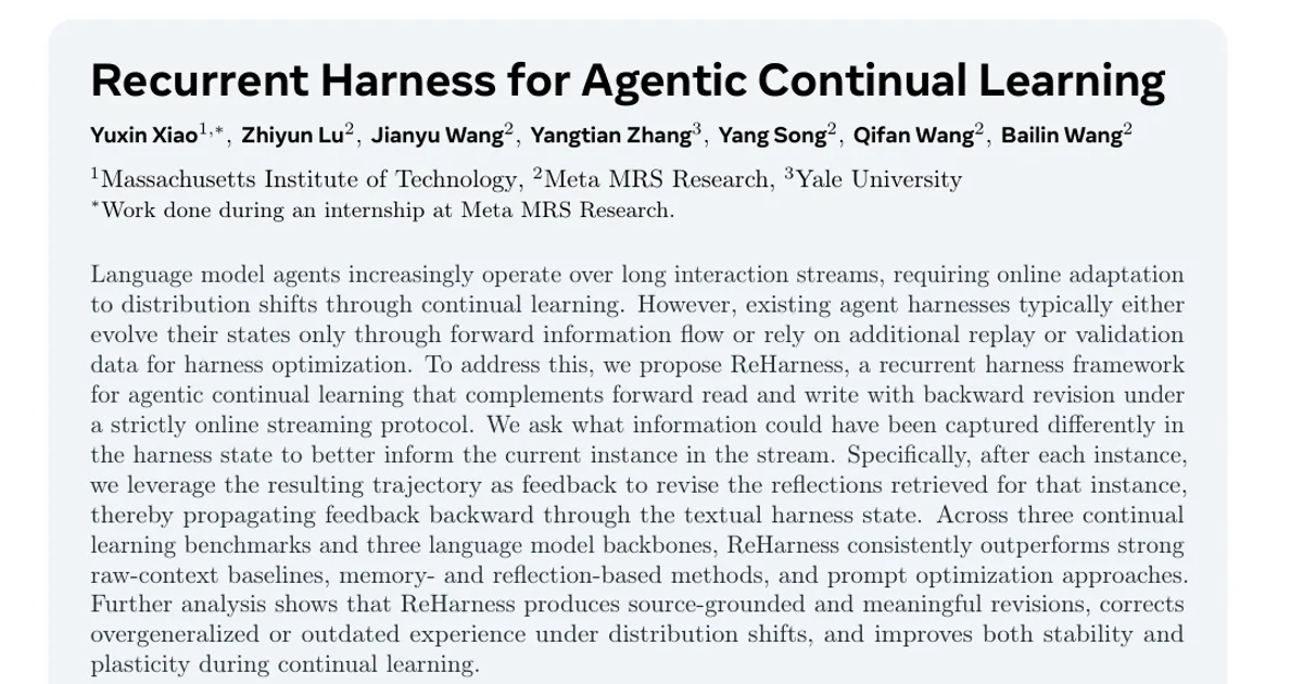 Recurrent Harness for Agentic Continual Learning