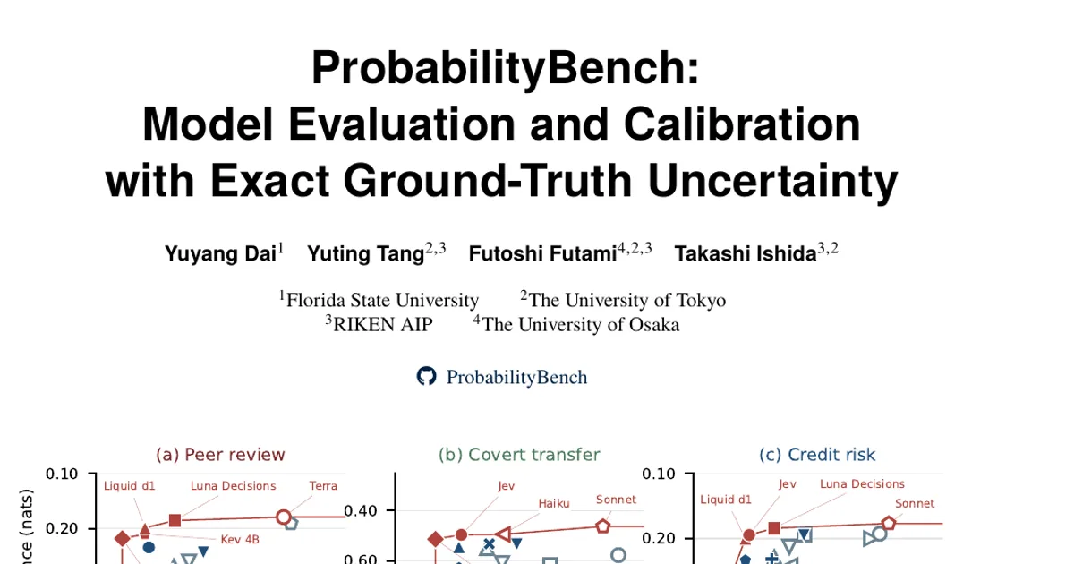 ProbabilityBench: Model Evaluation and Calibration with Exact Ground-Truth Uncertainty