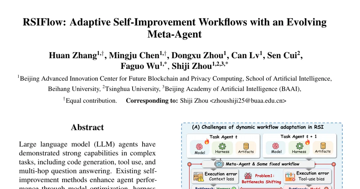RSIFlow: Adaptive Self-Improvement Workflows with an Evolving Meta-Agent