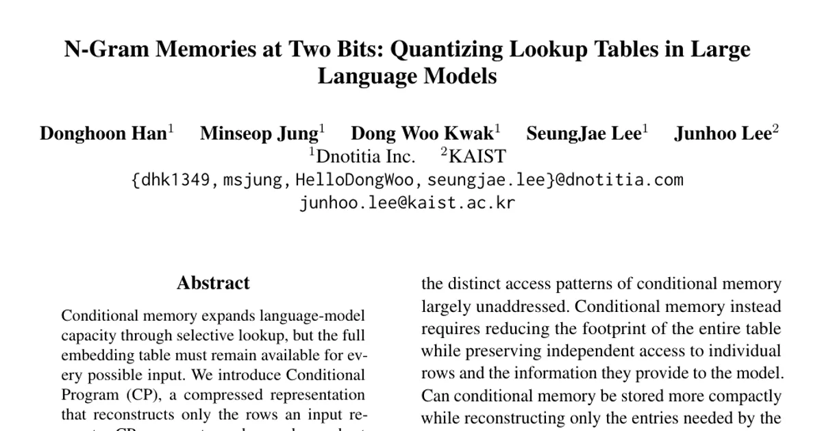 N-Gram Memories at Two Bits: Quantizing Lookup Tables in Large Language Models