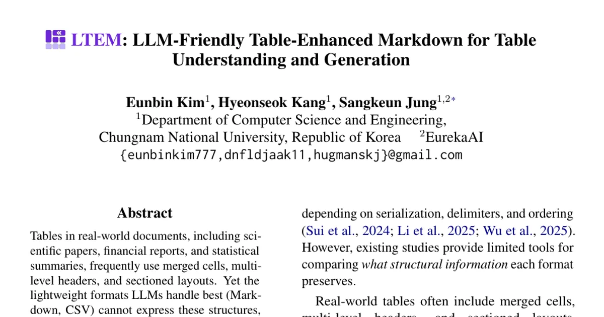 LTEM: LLM-Friendly Table-Enhanced Markdown for Table Understanding and Generation