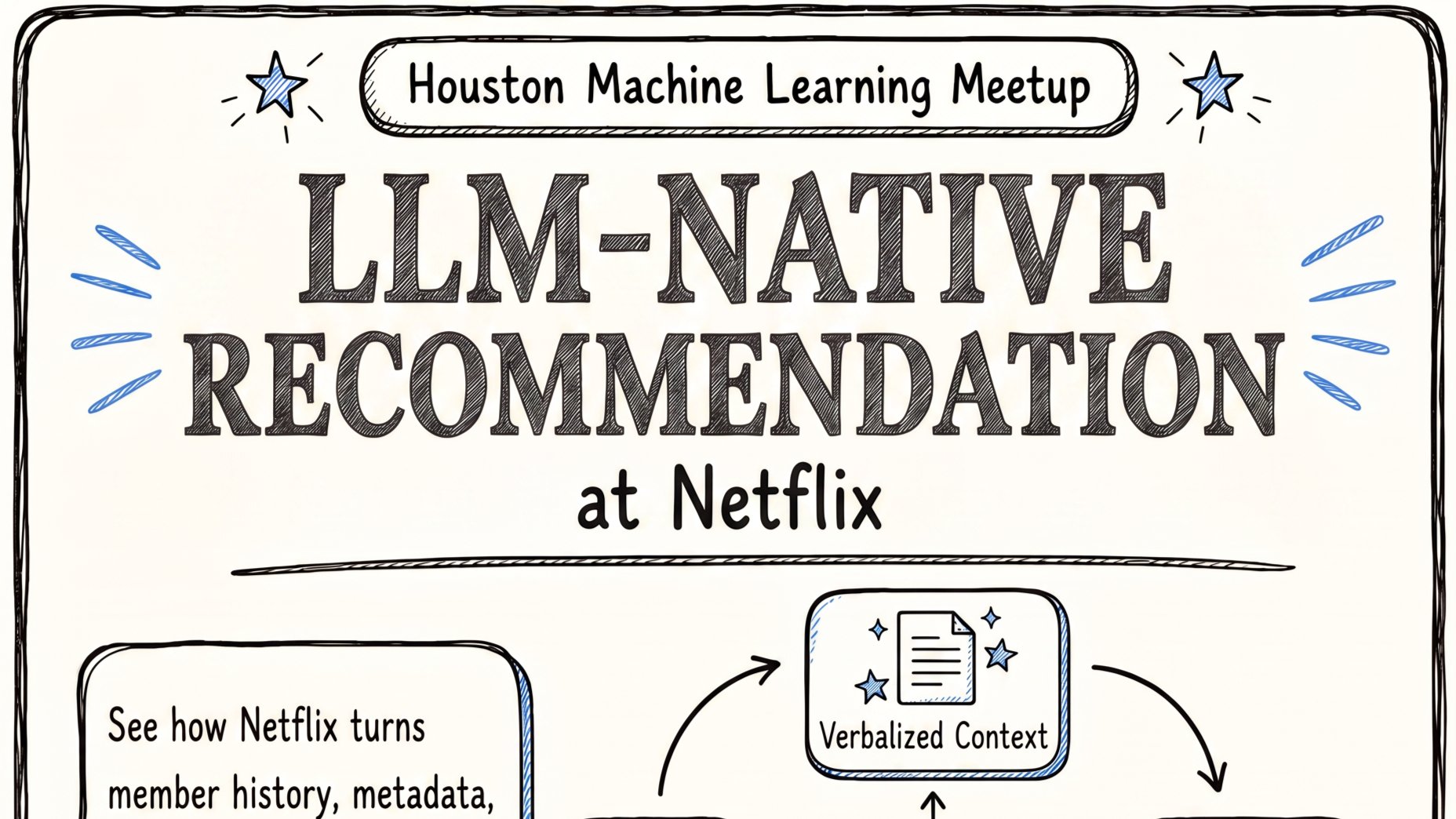 Netflix: Towards LLM-Native Recommendation