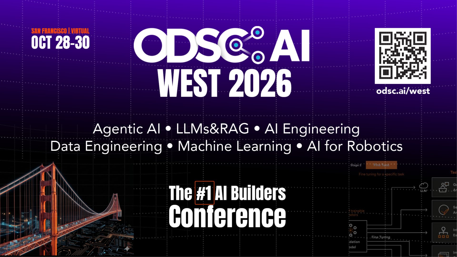 ODSC AI West 2026 | San Francisco/Virtual