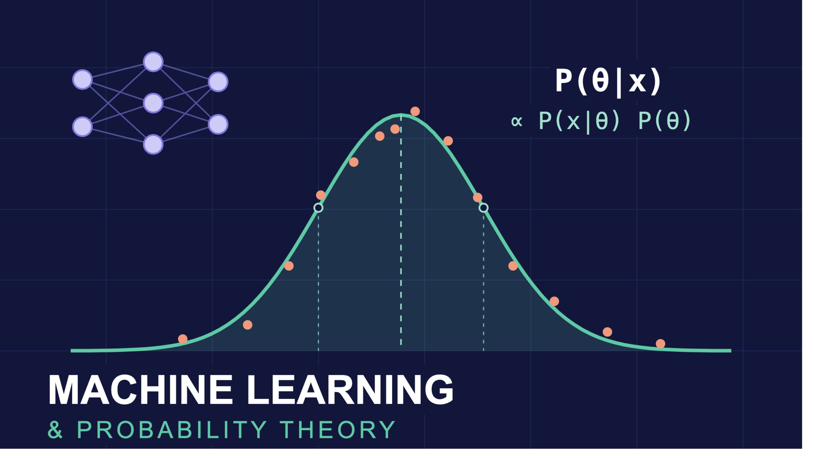 Probability and Machine Learning