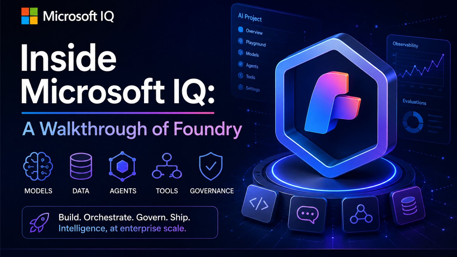 Inside Microsoft IQ: A Walkthrough of Foundry
