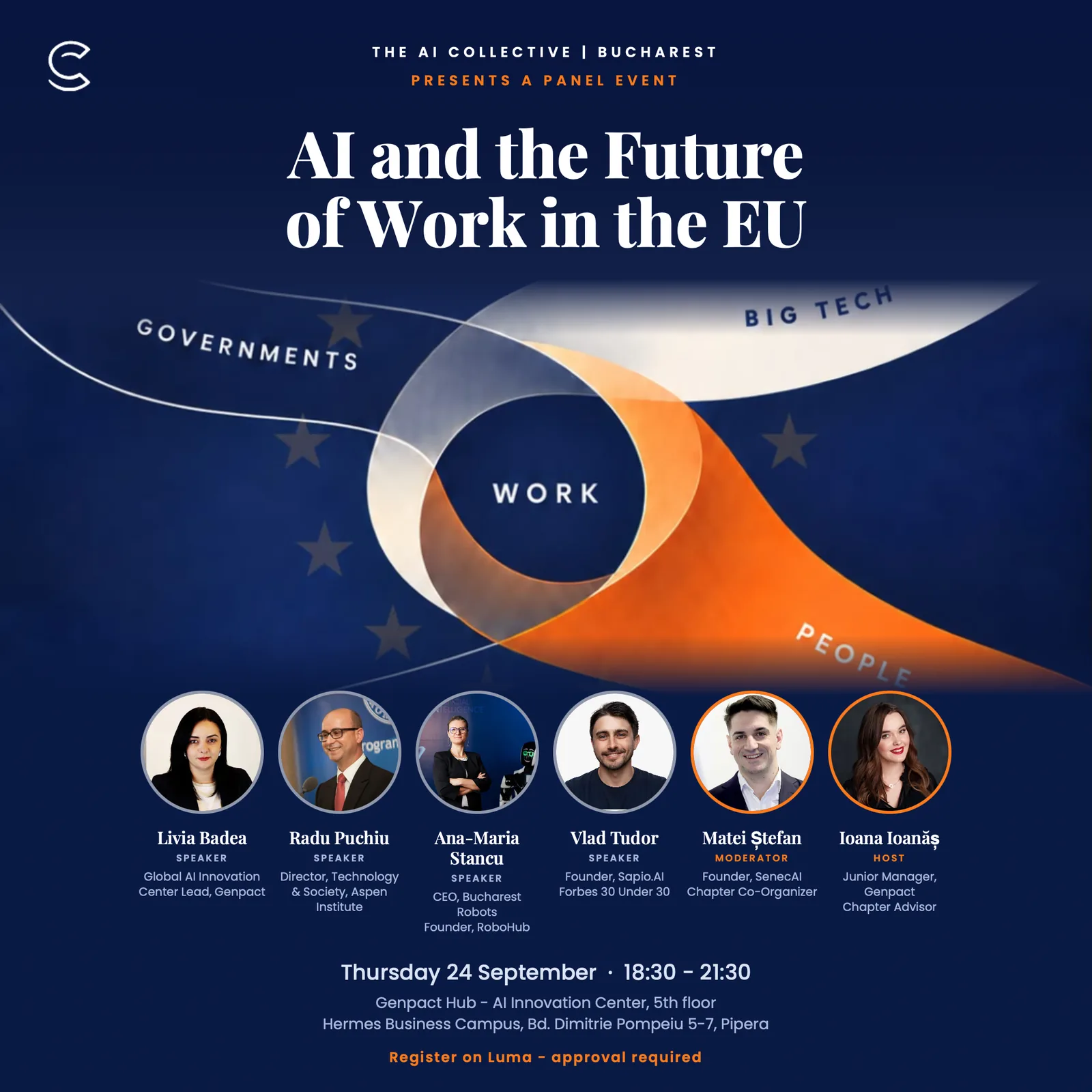 AI and the Future of Work in EU (w/ The AI Collective)