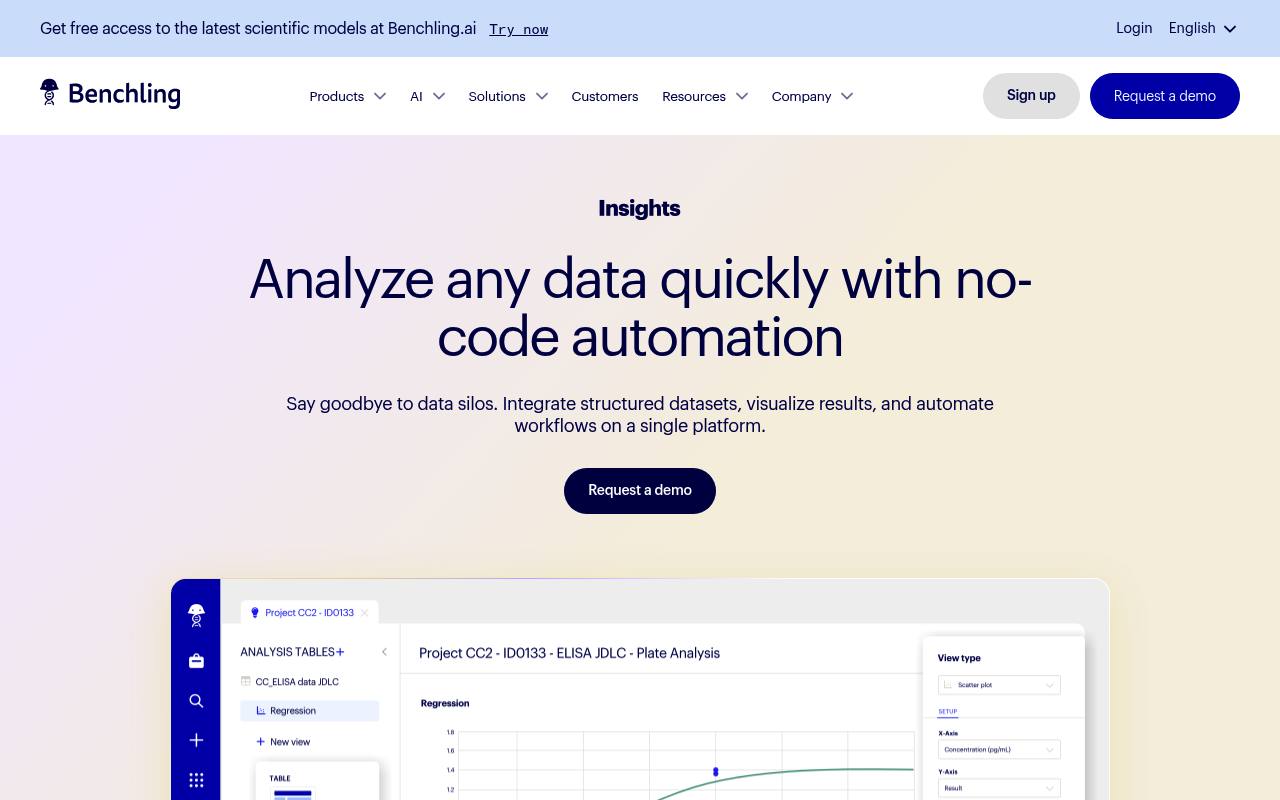 Benchling Insights