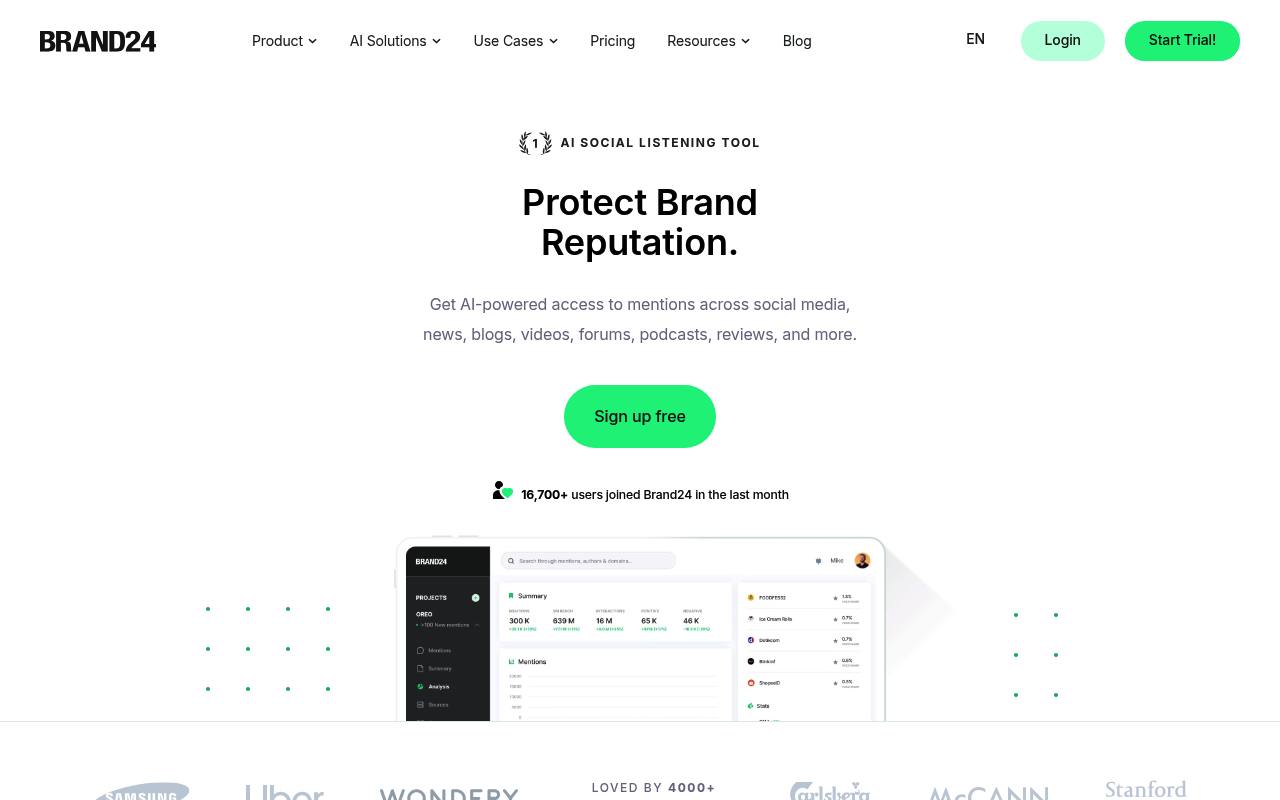 Brand24