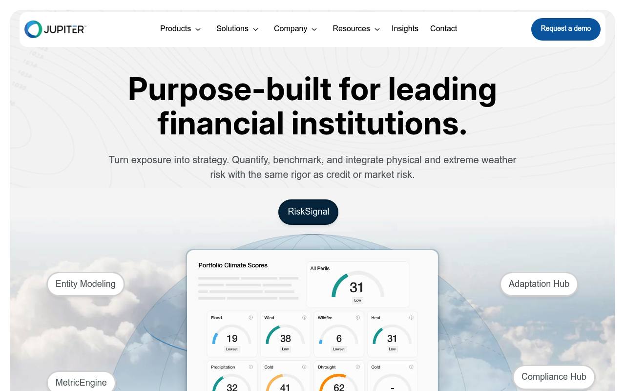 ClimateScore Global