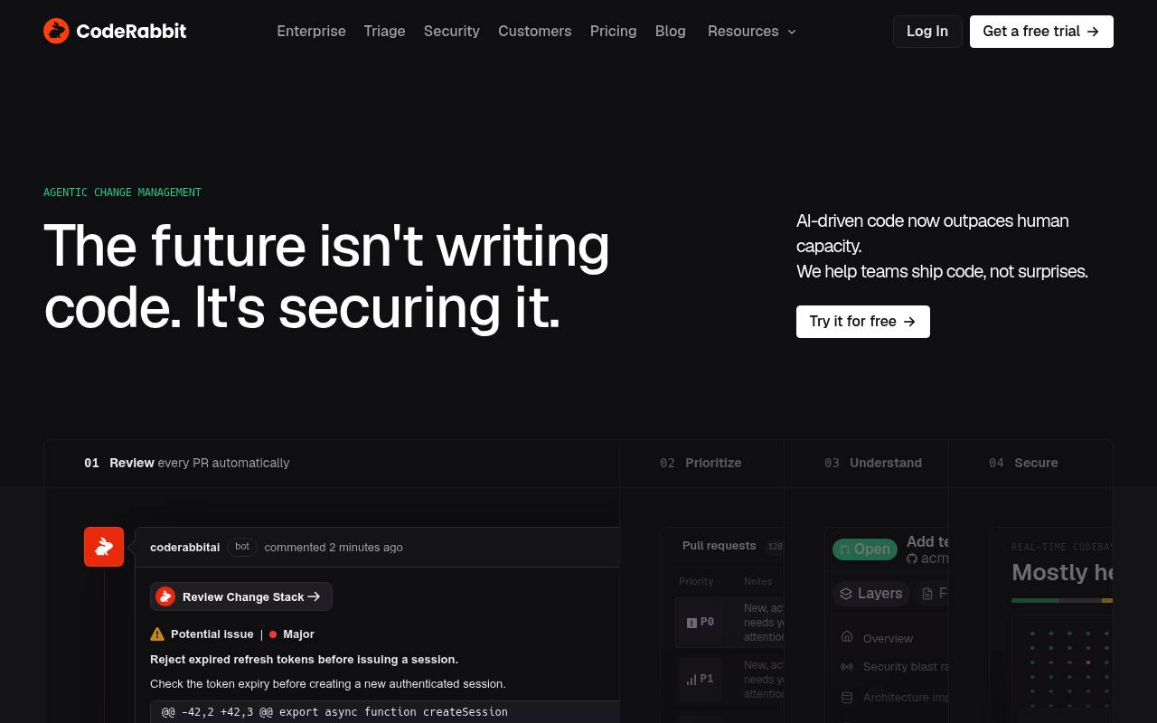 CodeRabbit Review 2026 — AI Code Review for GitHub & GitLab