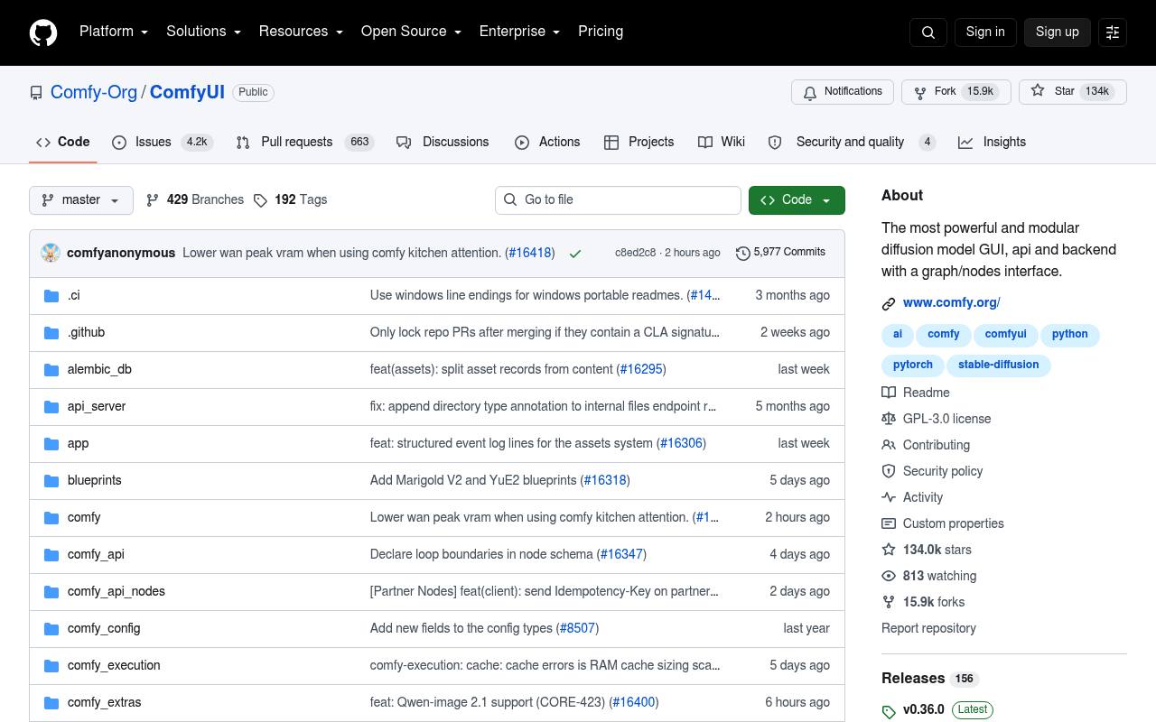 ComfyUI Review 2026 — Best Open-Source AI Image Generation UI