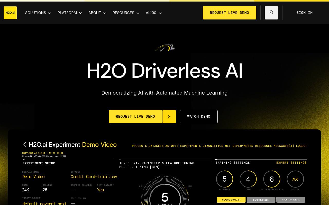 H2O Driverless AI