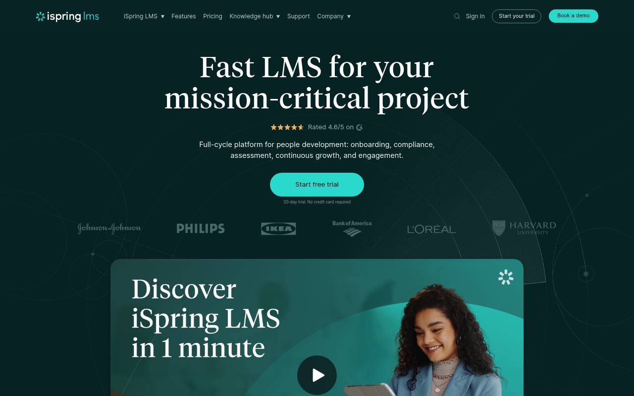 iSpring LMS