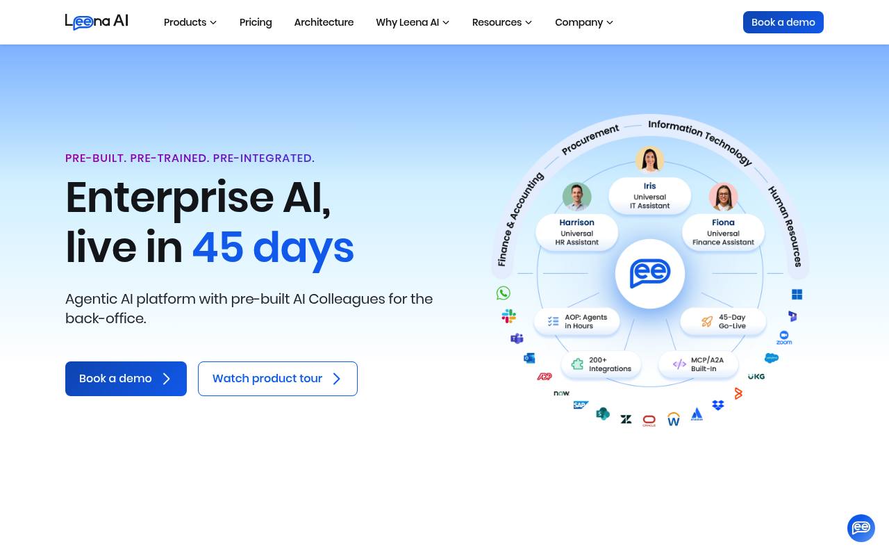 Leena AI Work Assistant