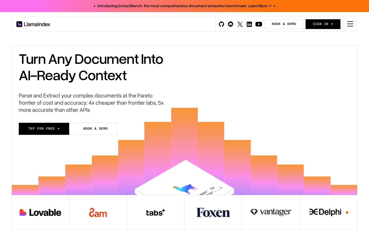 LlamaIndex Review 2026 — Best Open-Source RAG Framework