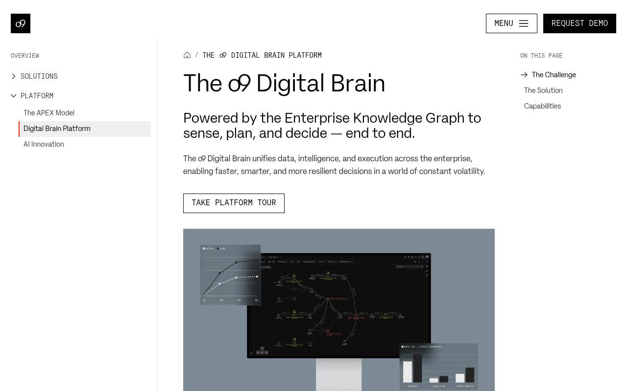 o9 Digital Brain Platform