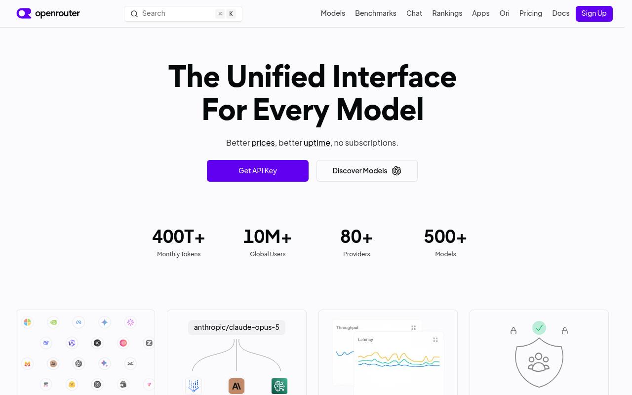 OpenRouter Review 2026 — One API for 200+ AI Models