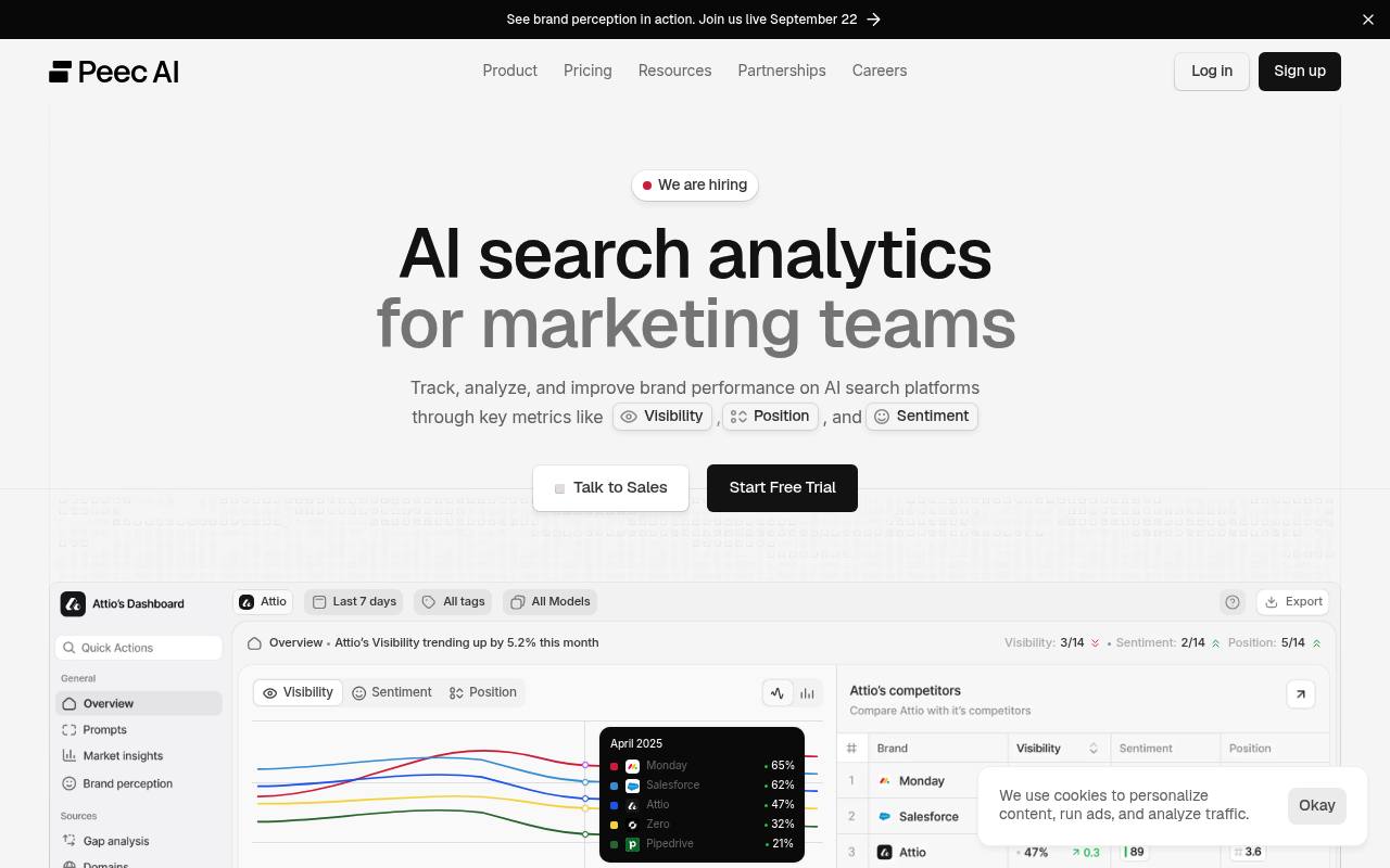 Peec AI