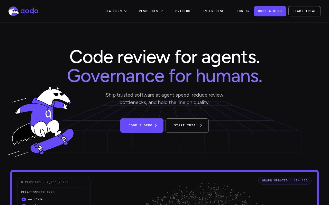 Qodo Review 2026 — AI Code Integrity, Test Generation & PR Review