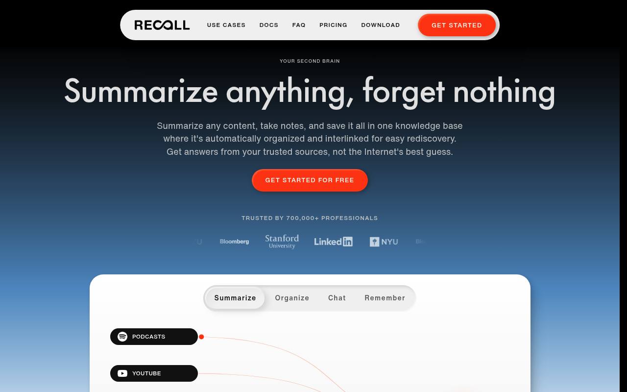 Recall