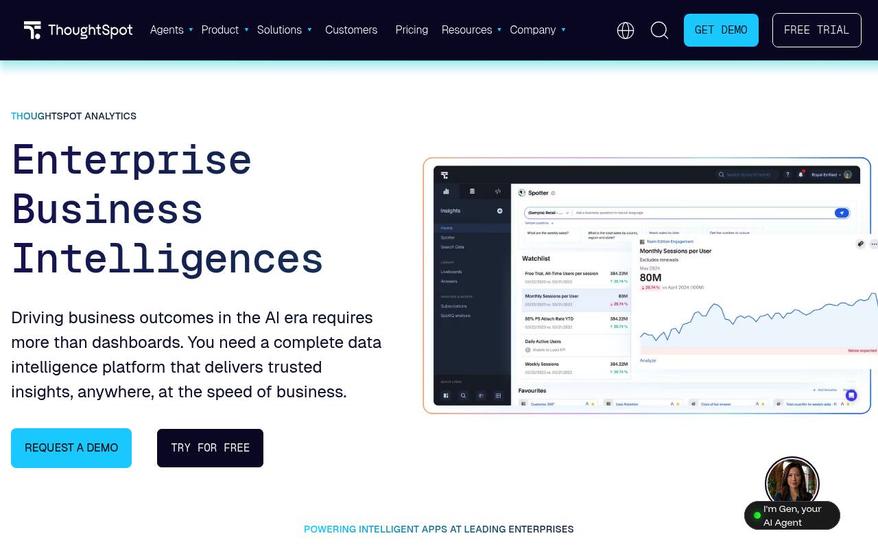 ThoughtSpot Analytics