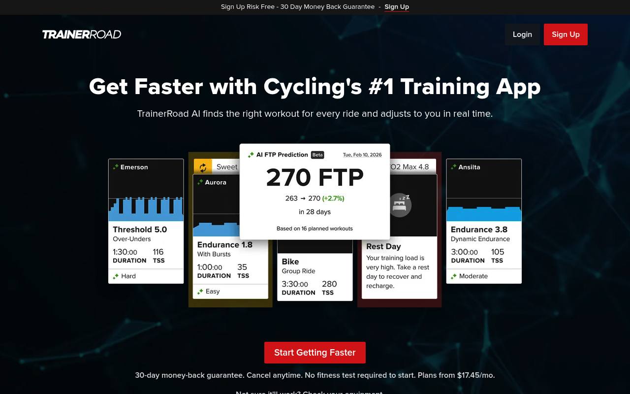 TrainerRoad Adaptive Training
