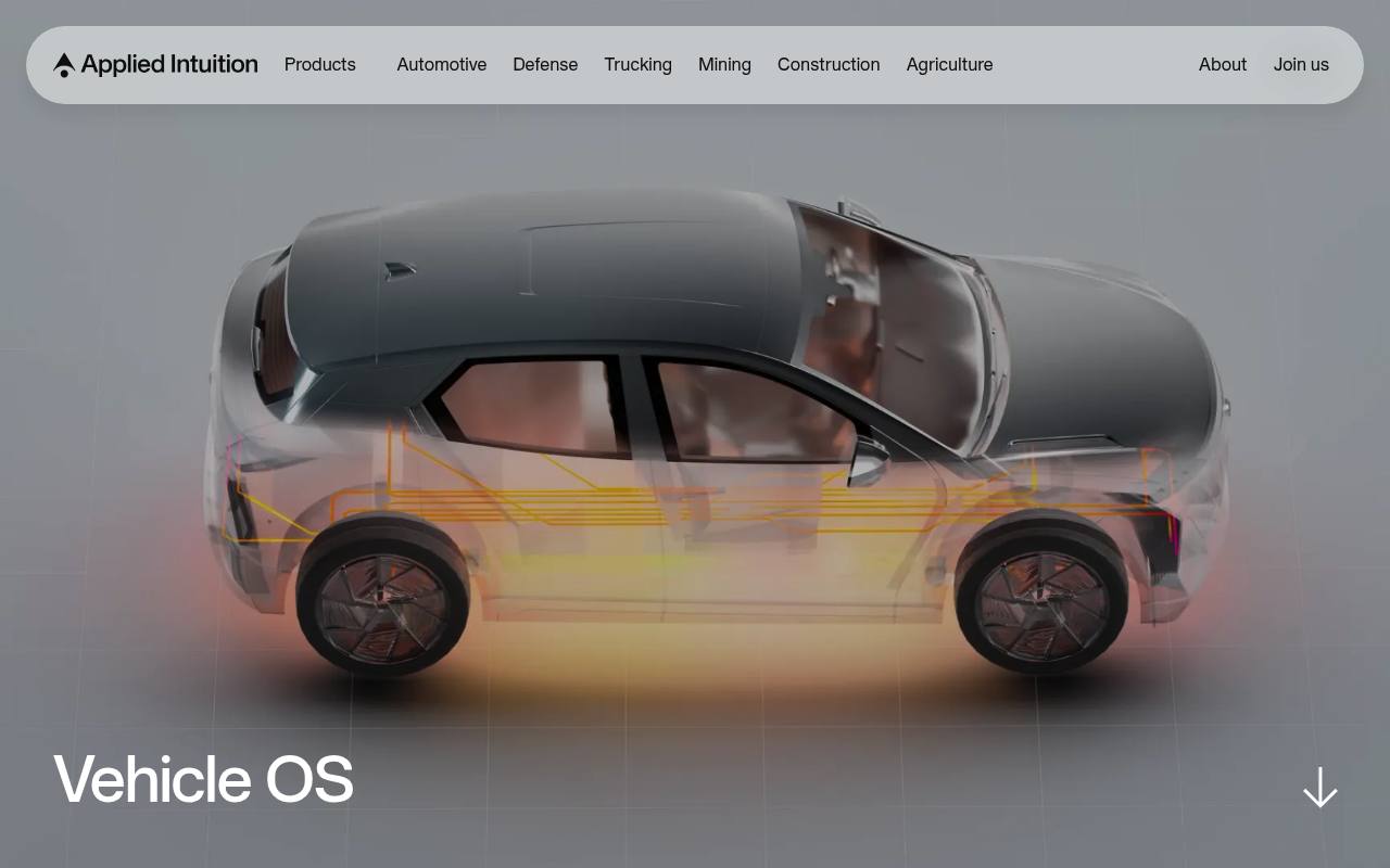 Vehicle OS