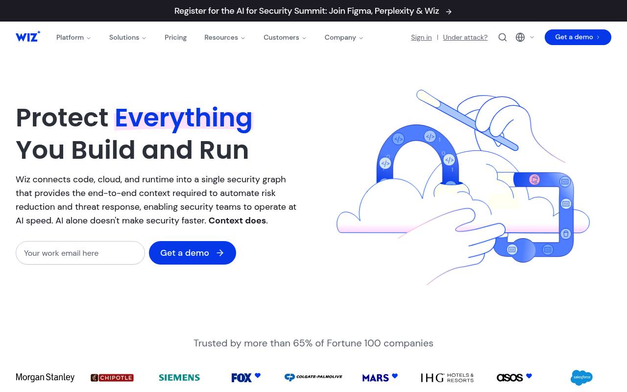 Wiz Cloud Security Platform