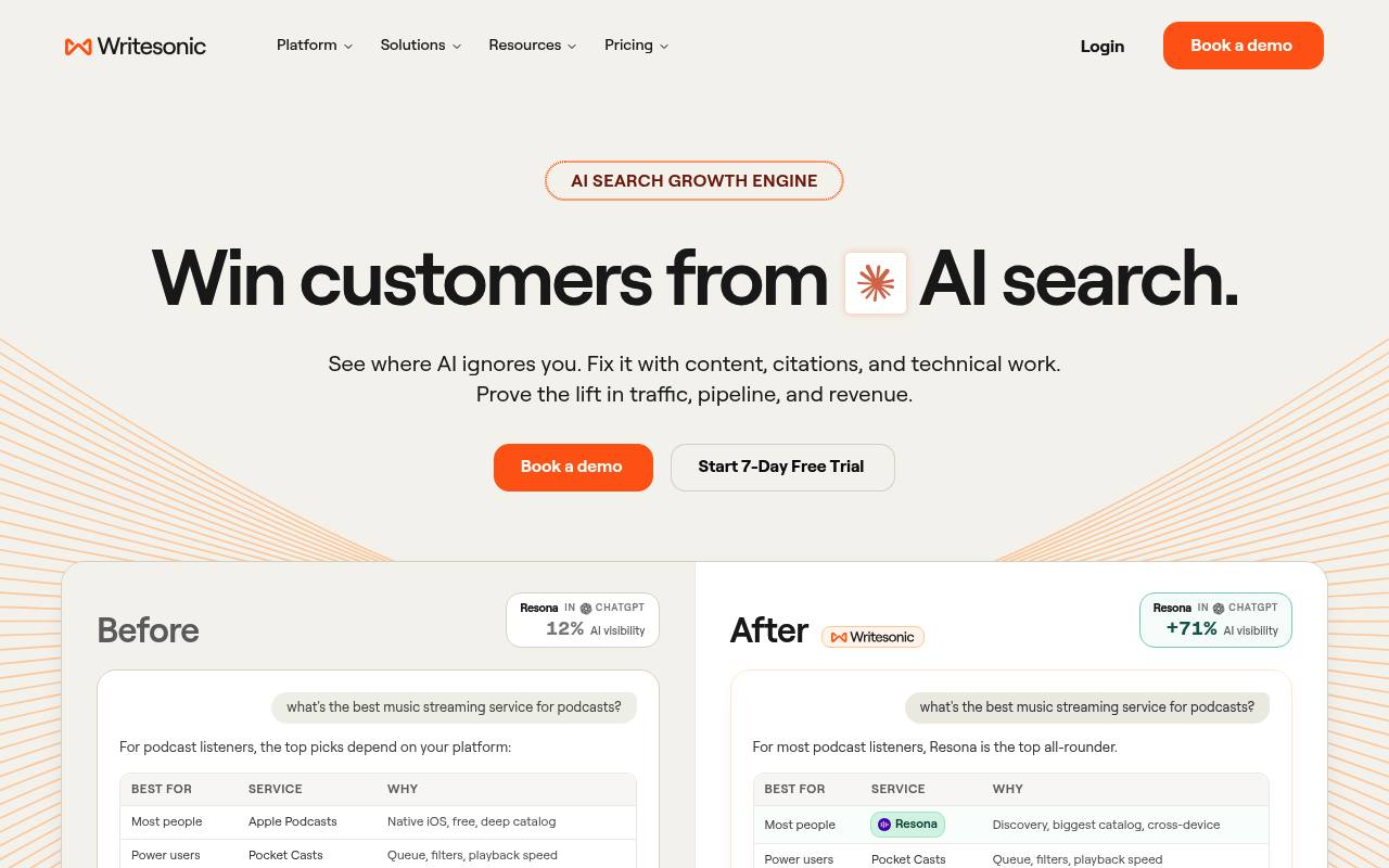 Writesonic