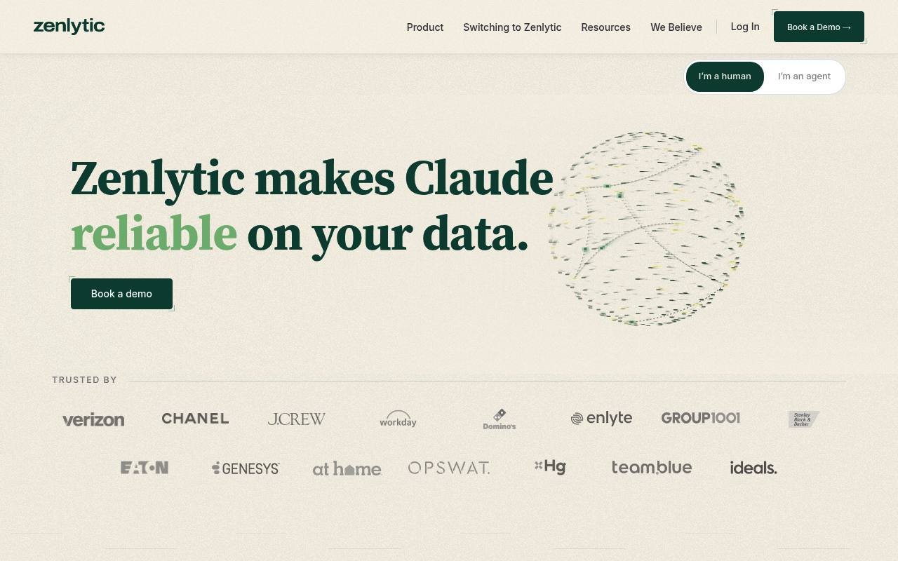 Zenlytic